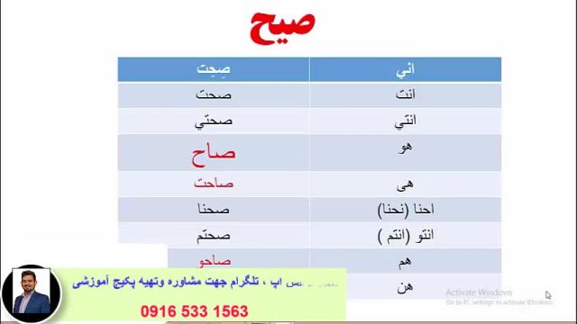 آموزش  مکالمه  عربی عراقی ، خلیجی (خوزستانی)  با استاد 10 زبانه      *