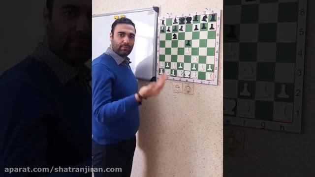 آموزش روی لوپز در بازی شطرنج