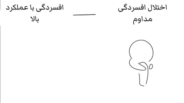 7 نشانه که ممکن است افسردگی با عملکرد بالا داشته باشید