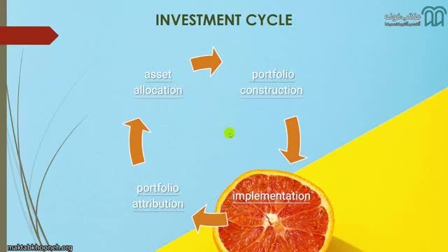 آشنایی با چرخه سرمایه گذاری Investment Cycle (قسمت 5)