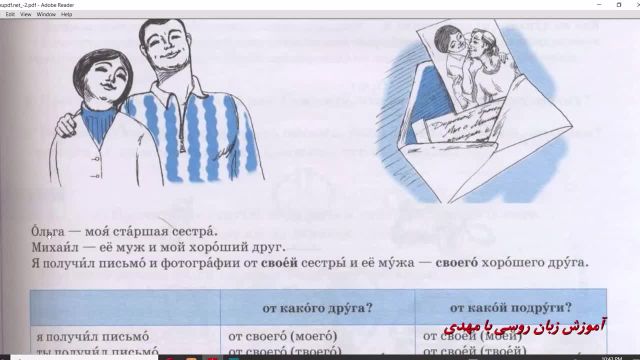 آموزش زبان روسی با کتاب "راه روسیه" - جلسه 78 (صفحه 85)