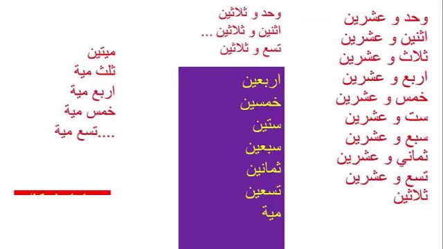 قویترین روش آموزش مکالمه  ، لغات  و قواعد زبان عربی عراقی ، خلیجی (خوزستانی .)
