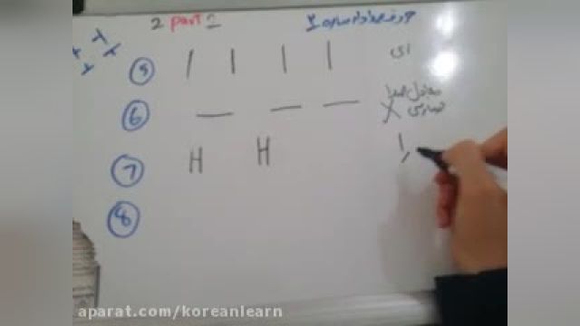 آموزش زبان کره ای به همراه حروف صدادار