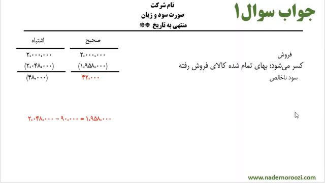 پاسخ به سوالات آزمون استخدامی حسابداری مالی - جلسه 66