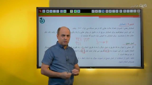 آموزش ریاضی و آمار (3) پایه دوازدهم انسانی و علوم و معارف اسلامی