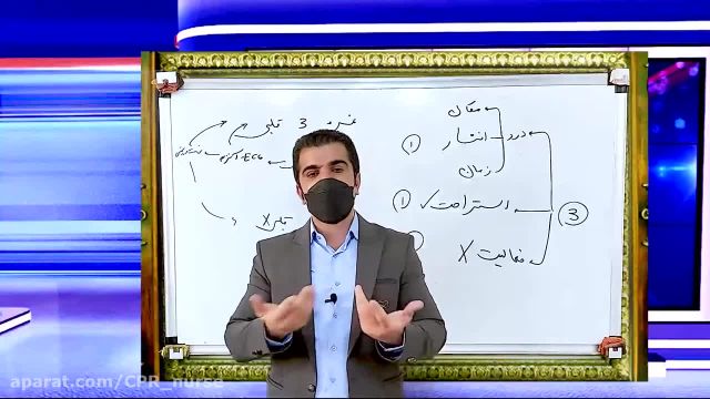 وبینار آموزش کامل سکته قلبی STE MI | قسمت چهارم