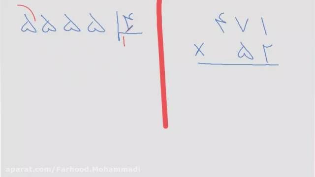 آموزش ریاضی - پایه چهارم ابتدایی *تمرین تقسیم