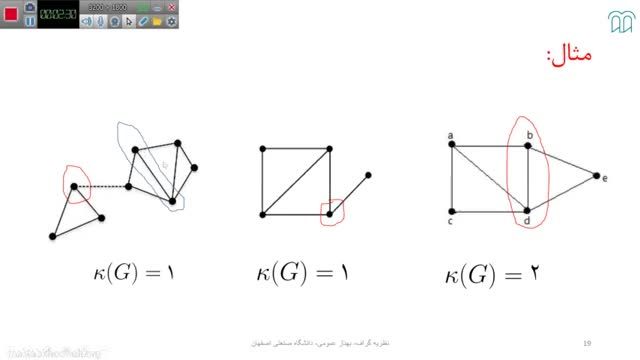 آموزش جامع نظریه گراف ها به همراه مثال | قسمت 15