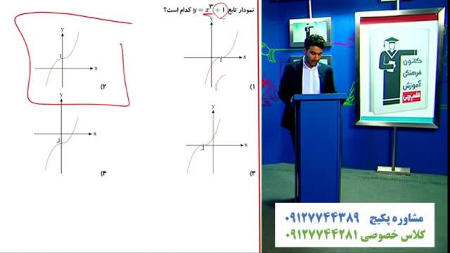 آموزش درس نمودارهای خاص فصل اول ریاضی دوازدهم تجربی -علی هاشمی