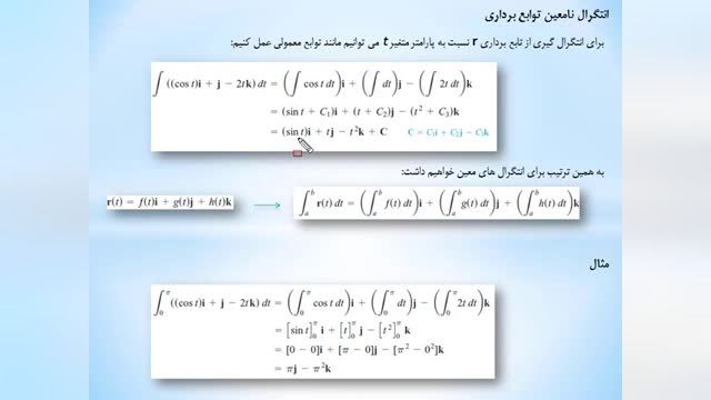 فیلم آموزش ریاضی 2 دانشگاه (مقاطع مخروطی)