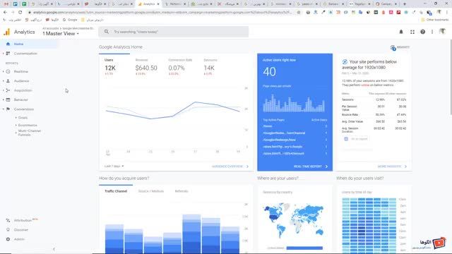 آموزش ابزار گوگل آنالیتیکس - تعریف اهداف (قسمت 11)