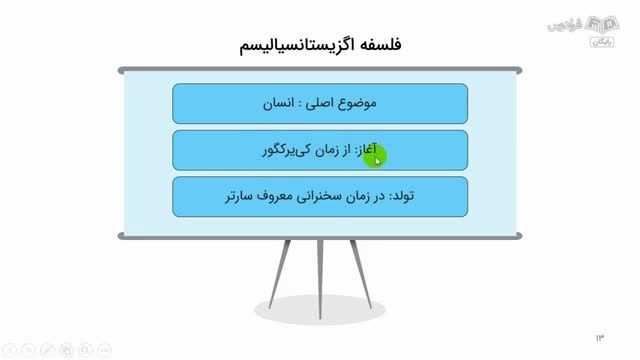 آموزش مبانی روان‌ درمانی اگزیستانسیال براساس رویکرد اروین یالوم - رایگان