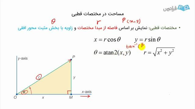 محاسبه مساحت در مختصات قطبی | آموزش رایگان