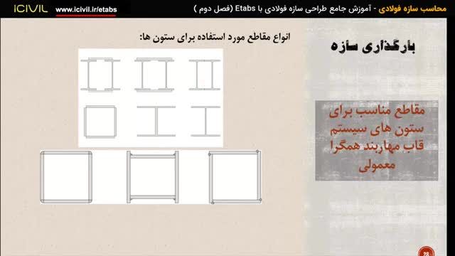 آموزش جامع طراحی سازه های فولادی با نرم افزار ETABS 3 - معرفی مقاطع باکس و اچ شکل