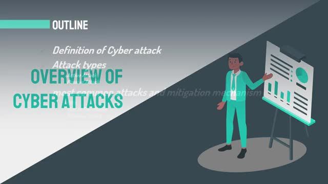 اصول امنیت سایبری قسمت اول : مروری بر حملات سایبری