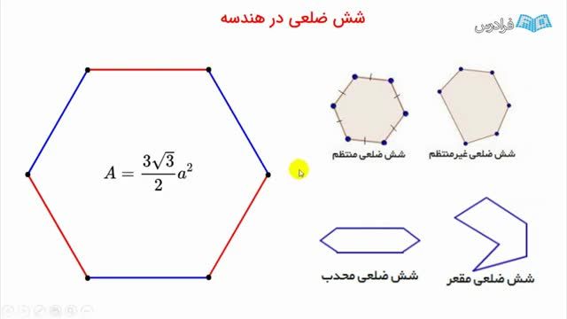 آموزش رایگان شش ضلعی و محاسبات آن در هندسه - به زبان ساده