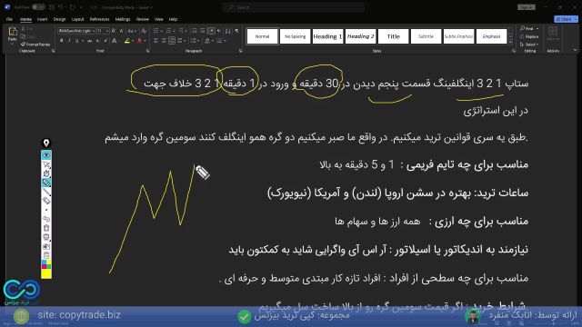 ستاپ خفن معاملاتی فارکس با وین ریت  بالا [123 اینگالفینگ]