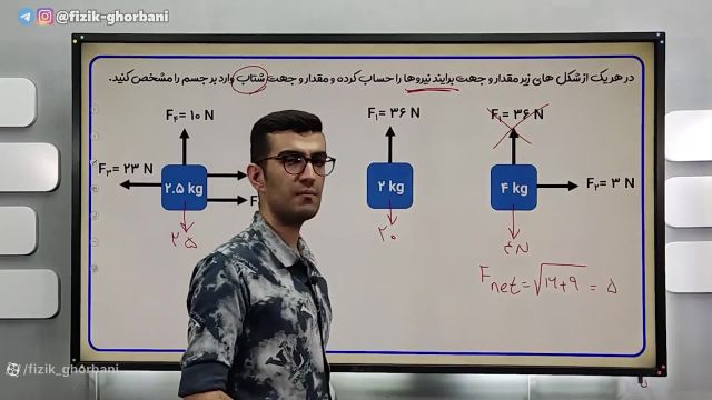 آموزش فصل دوم فیزیک دوازدهم _ دینامیک