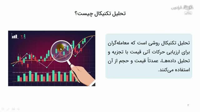 ارتباط تحلیل تکنیکال با اخبار و رویدادهای اقتصادی