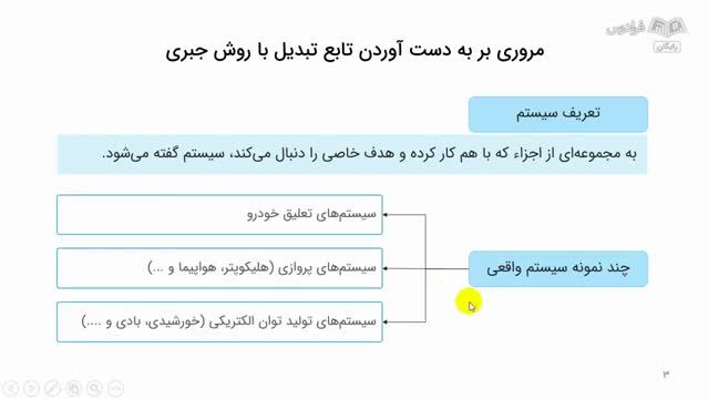 آموزش ​سیستم های کنترل خطی با حل سوالات استخدامی