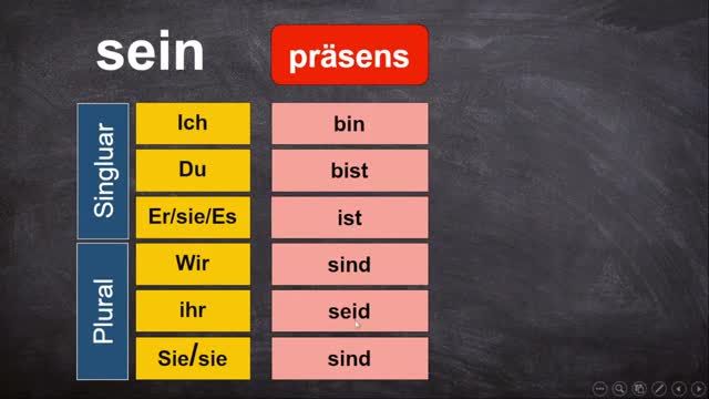 آموزش زمان گذشته در زبان آلمانی | präteritum