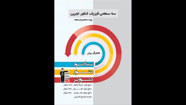 کتاب  فیزیک پایه سه سطحی رشته تجربی قلم چی