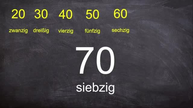 آموزش اعداد آلمانی از 20 تا 100 (قسمت 2) | طرز نوشتار و خواندن