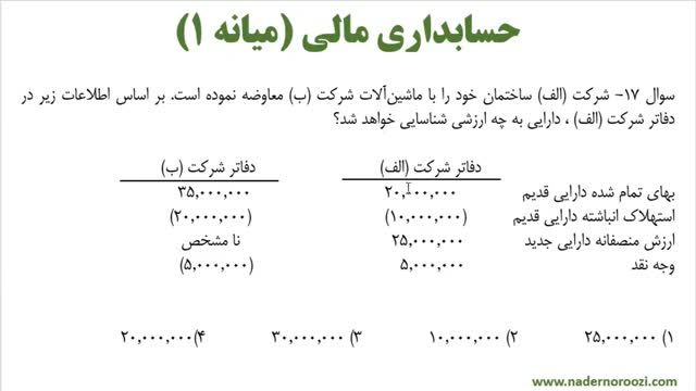 سوالات کنکور ارشد حسابداری مالی 1398 با پاسخ تشریحی (سوالات 17 و 18 )