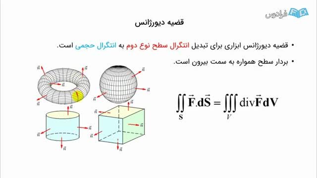 آموزش رایگان قضیه دیورژانس در محاسبه انتگرال میدان‌ های برداری