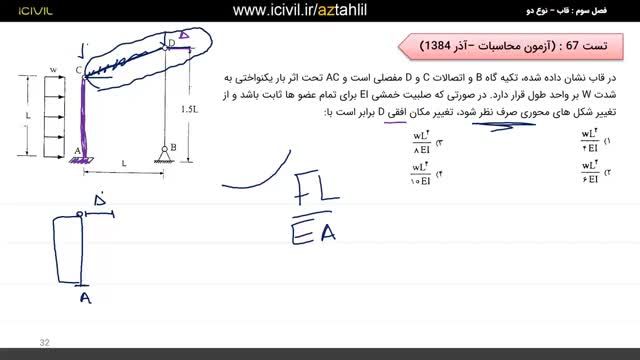 نکته و حل تست تحلیل سازه آزمون نظام مهندسی قسمت هشتم - مبحث قاب ها