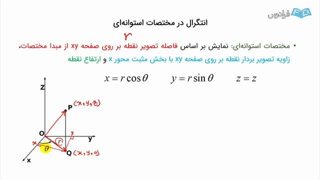 آموزش حل انتگرال در مختصات استوانه‌ ای با حل مثال (رایگان)