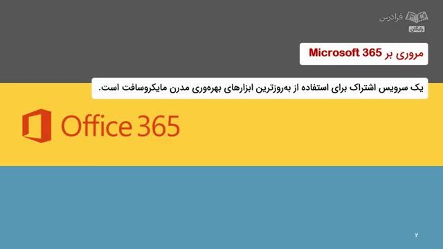 آموزش اکسس با چت جی پی تی - مقدمه و شروع کار با Access 365