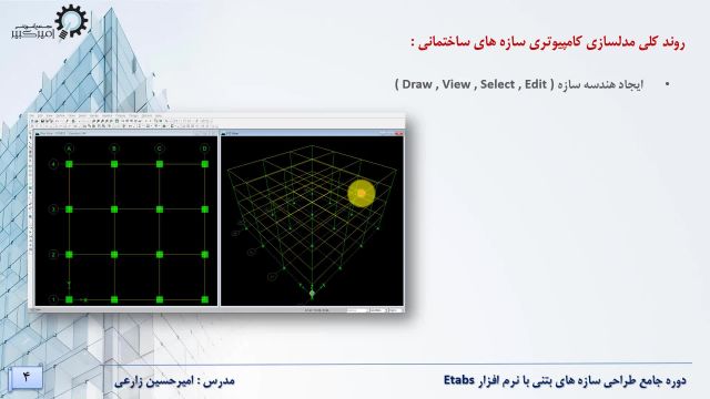 طراحی سازه های بتنی با نرم افزار ETABS (مدلسازی سه بعدی سازه ها)