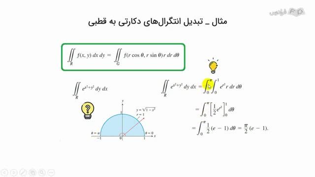 آموزش رایگان ریاضی عمومی 3 - انتگرال های دوگانه