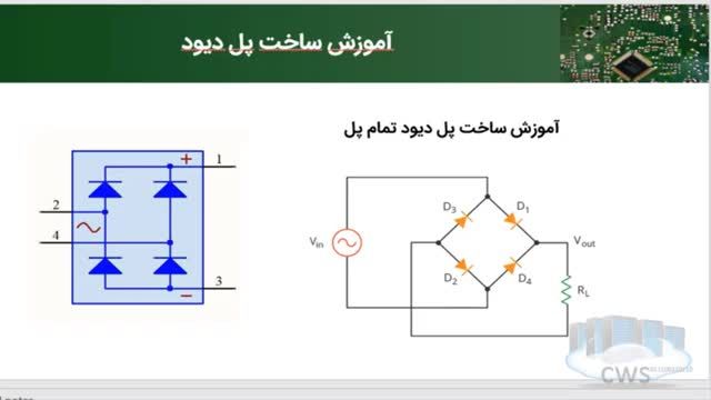 چطور خودتون یک پل دیود بسازید؟