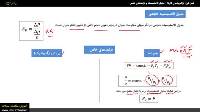 آموزش مکانیک سیالات جلسه اول - تراکم پذیری گازها