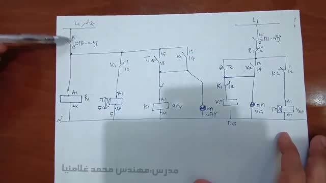 آموزش برق اضطراری | برق امام | برق دیزل ژنراتو | صفر تا صد مدار فرمان