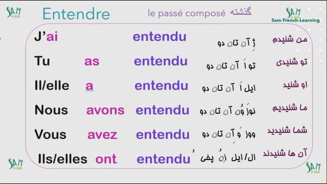 آموزش گرامر فرانسه: صرف زمان حال ساده و گذشته فعل شنیدن (Entendre) با مثال