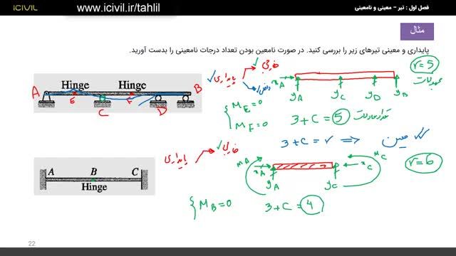 آموزش کامل تحلیل سازه - بررسی درجات معینی و نامعینی تیرها