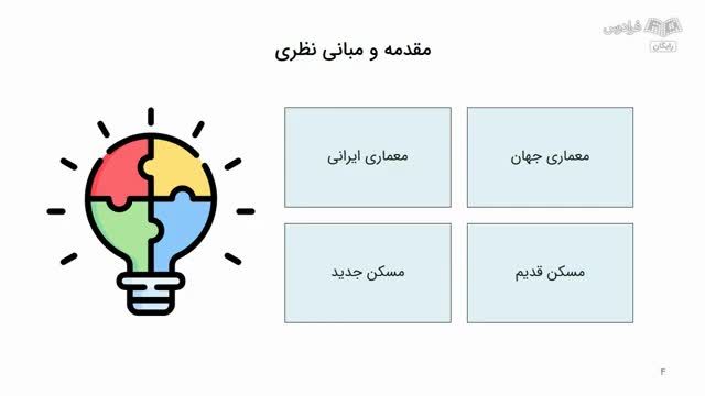 آموزش طراحی معماری 5 - معرفی مجتمع مسکونی + پروژه عملی