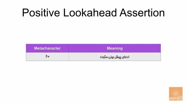 آموزش عبارات با قاعده 36 - ادعای پیش بینی مثبت در RegEx