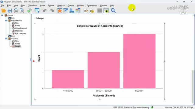 آموزش رایگان SPSS در تحلیل داده های آماری - معرفی و تاریخچه نرم افزار