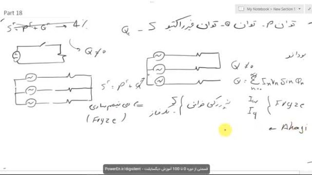 ‫مروری بر توان راکتیو به زبان ساده