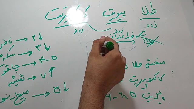 آموزش شناخت سنگ ها : تشخیص سنگ ها در صحرا با این 5 وسیله