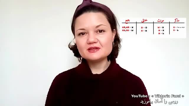 آموزش زبان روسی از صفر - حالت دوم ساختار جمله با کلمه нет - جلسه 42