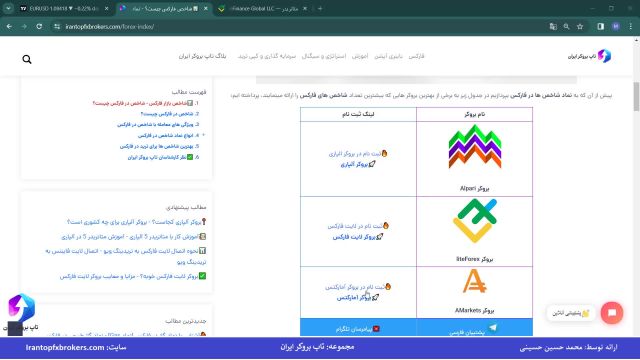 ویدئو #218 | آشنایی با نماد شاخص ها در فارکس - شاخص در فارکس چیست؟