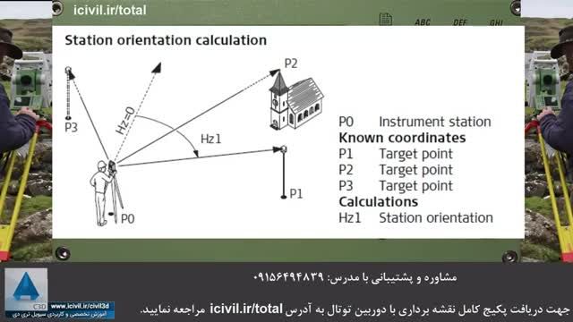 آموزش نقشه برداری با دوربین توتال (توجیه زاویه ای) | قسمت اول
