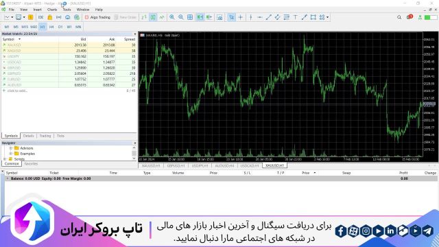 ویدئو #257 | آموزش کپی ترید در متاتریدر - اکسپرت کپی ترید متاتریدر