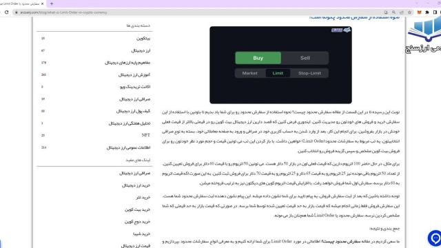 منظور از سفارش محدود (Limit Order) در ارز دیجیتال چیست؟ معرفی انواع سفارشات محدود