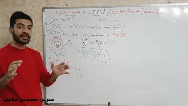 آموزش محاسبه سرعت چرخش کمپرسور کولر گازی